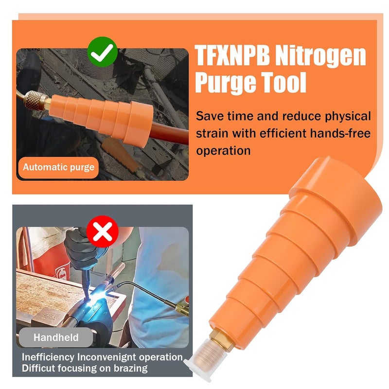 Axfvd TFXNPB Nitrogen Purge Regulator HVAC Tool for Quickly Adjusting Nitrogen Purge Regulator Connection - Image 4